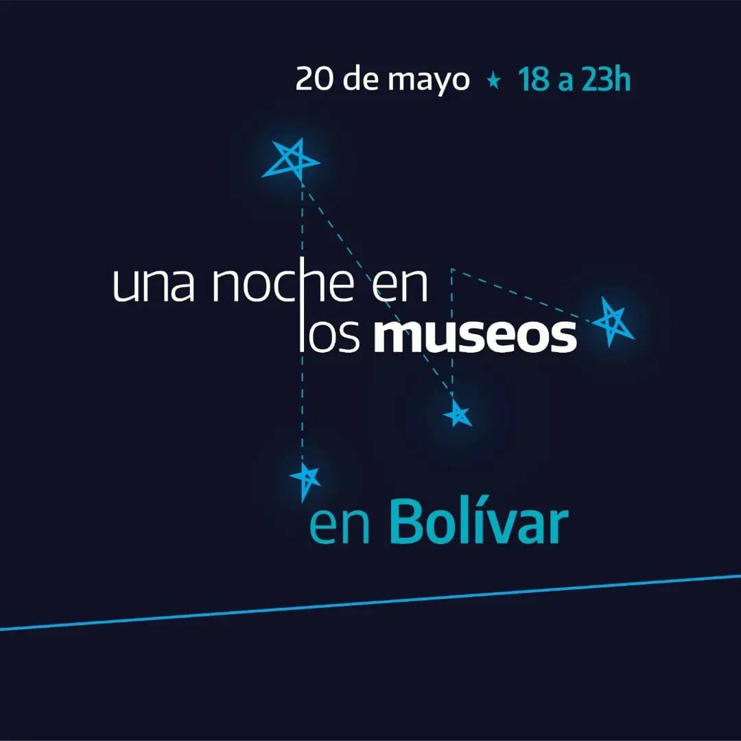 Una noche en los museos